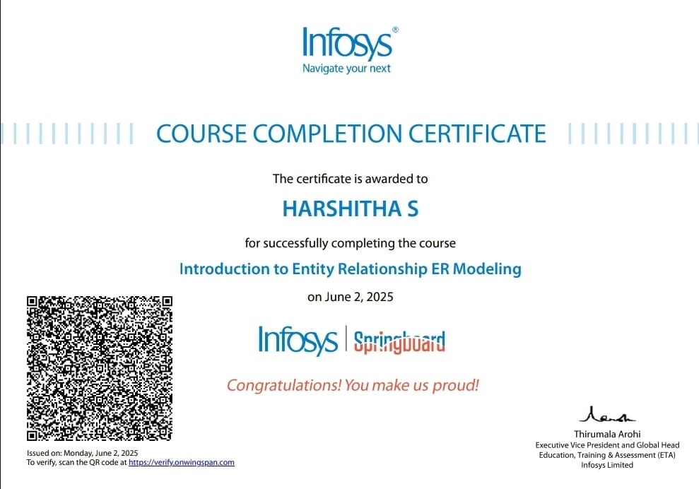 Certificate 10