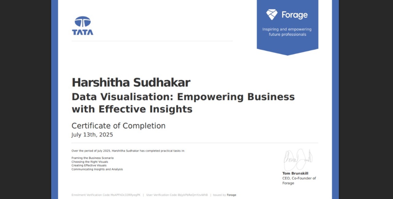Certificate 2