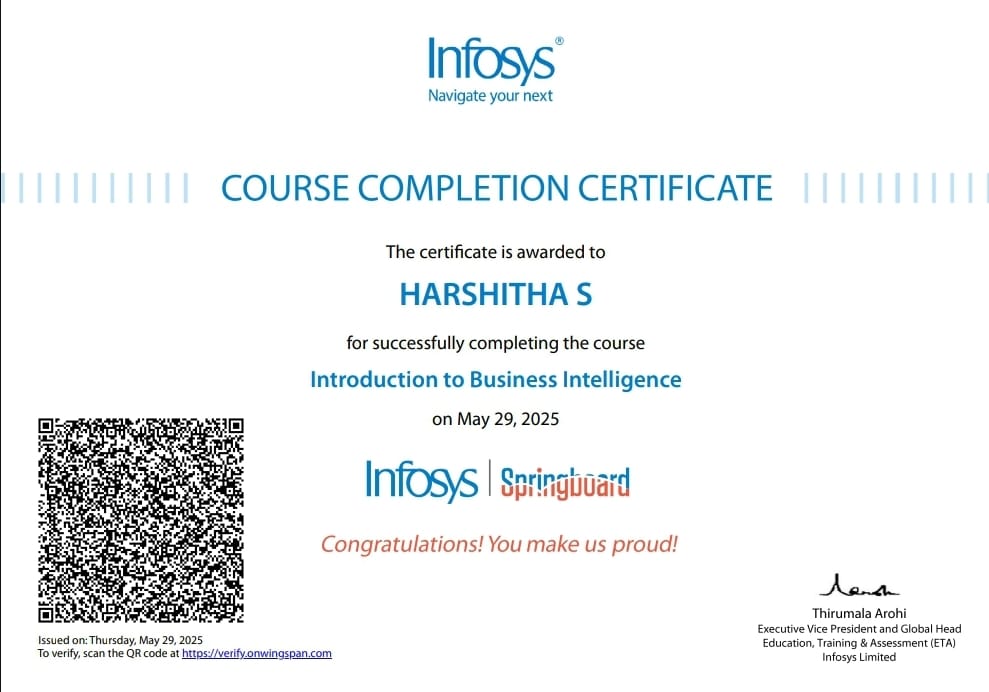 Certificate 4