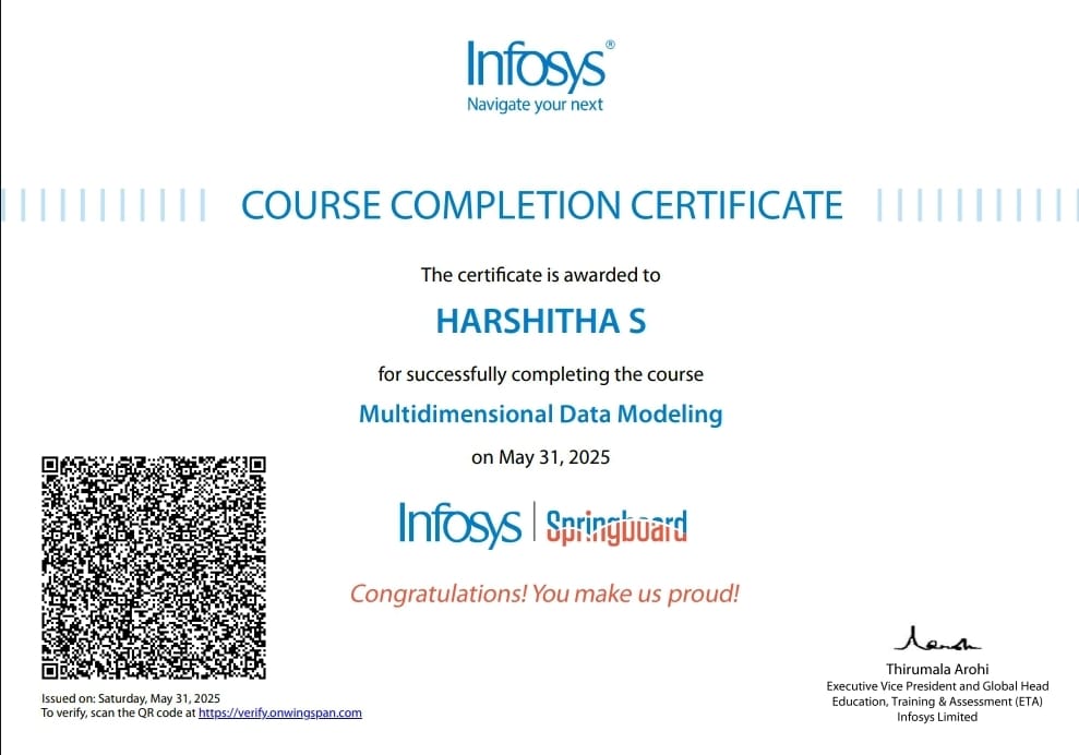 Certificate 6
